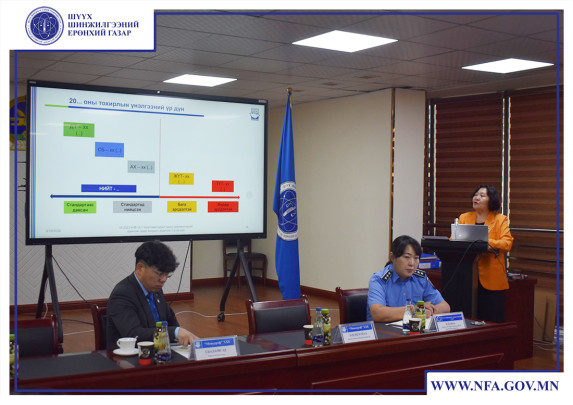 “ISO 9001:2015 ЧАНАРЫН МЕНЕЖМЕНТИЙН ТОГТОЛЦОО-ШААРДЛАГА
